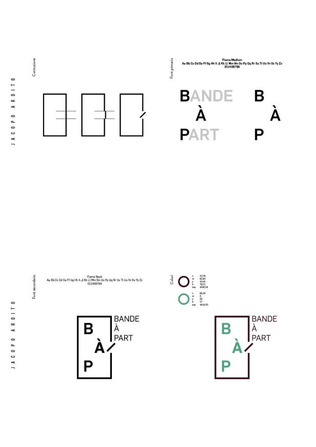 impostazione-orizzontale10